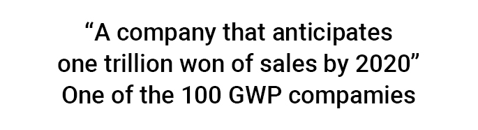 one trillion won of sales by 2020