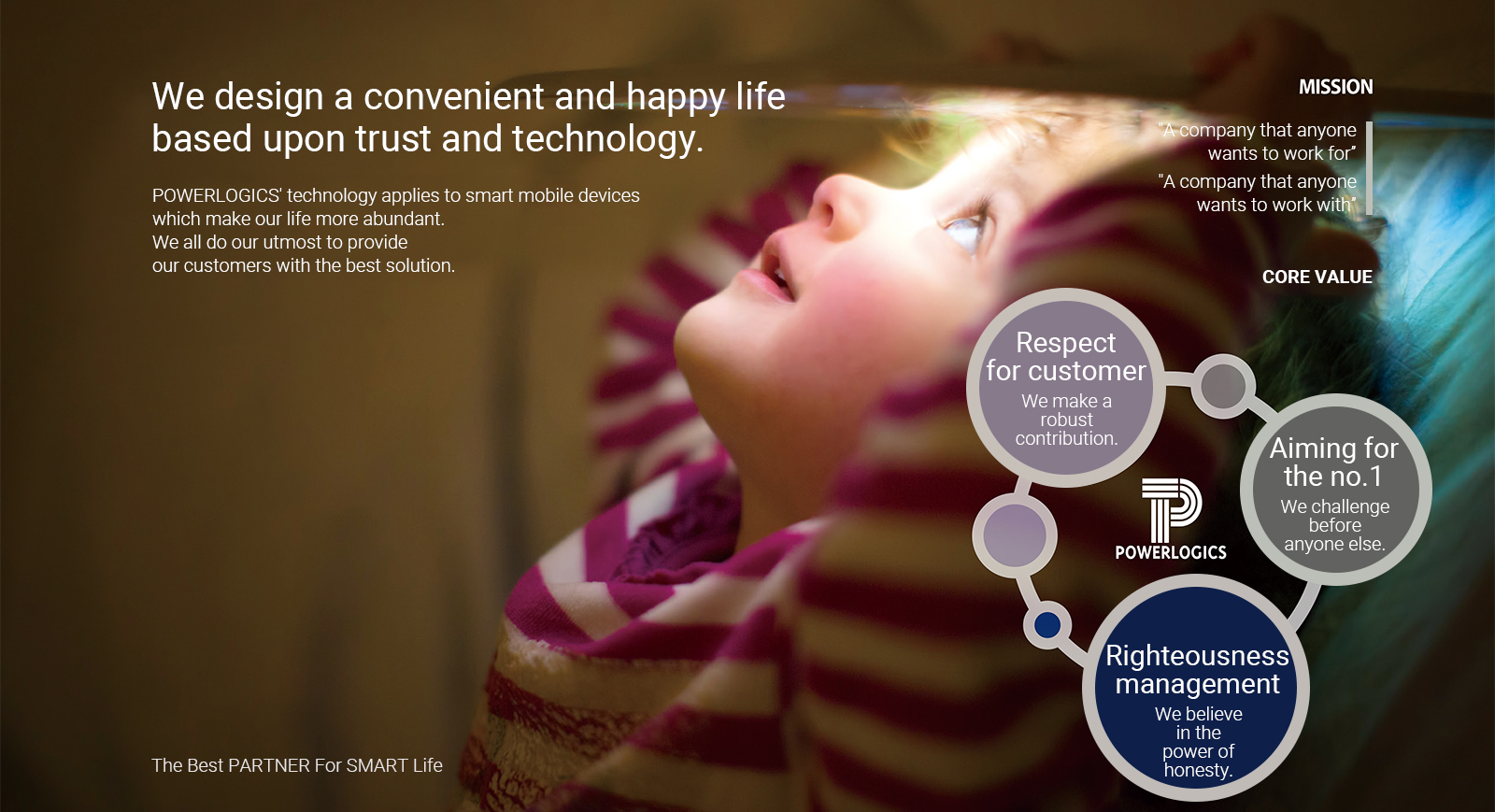 We design a convenient and happy life based upon trust and technology.